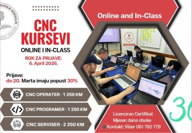 CNC KURSEVI od 06. Aprila 2026.