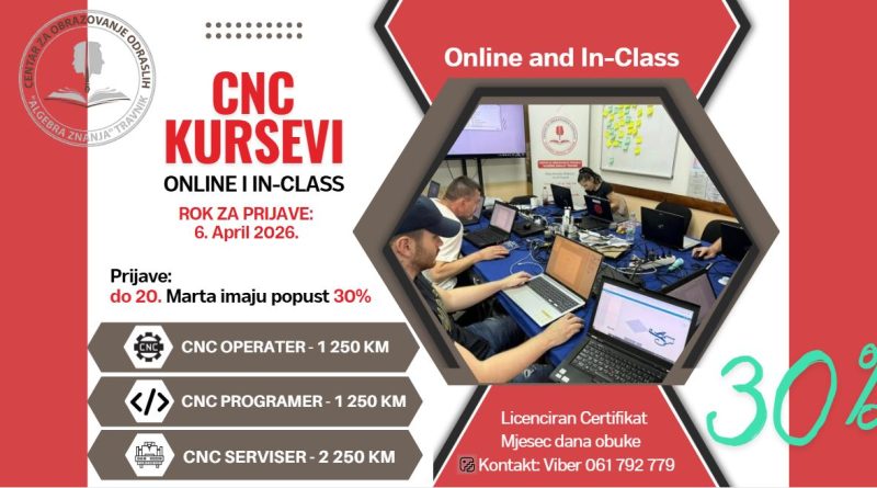 CNC KURSEVI od 06. Aprila 2026.